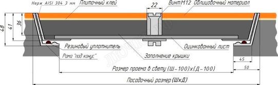Напольный люк из нержавеющей стали AISI 304 Напольный люк из нержавеющей стали AISI 304